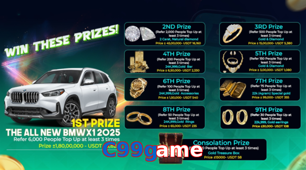 C99game game app for Pakistan players